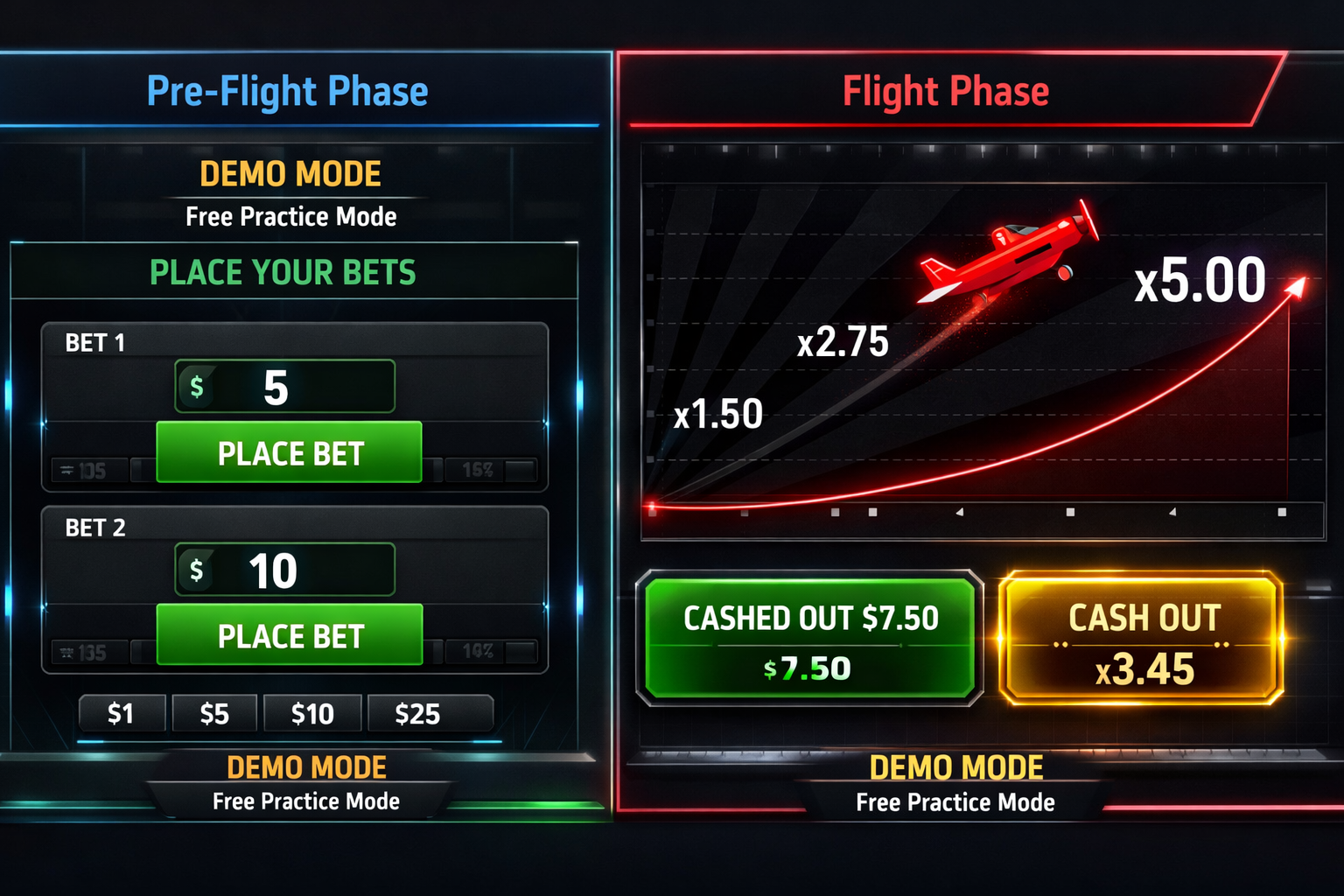 how-to-play-aviator-basics